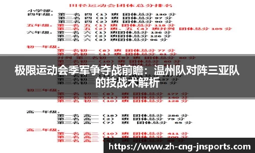 极限运动会季军争夺战前瞻：温州队对阵三亚队的技战术解析